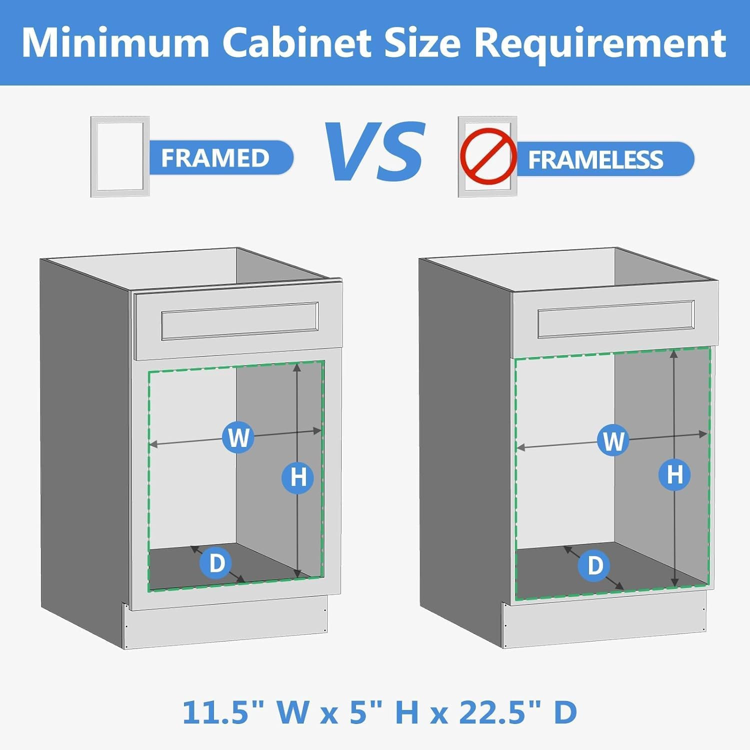 Single Pull Out Organizer 10-1/2”W X 21”D, Soft Close Slide Out Drawer Storage S