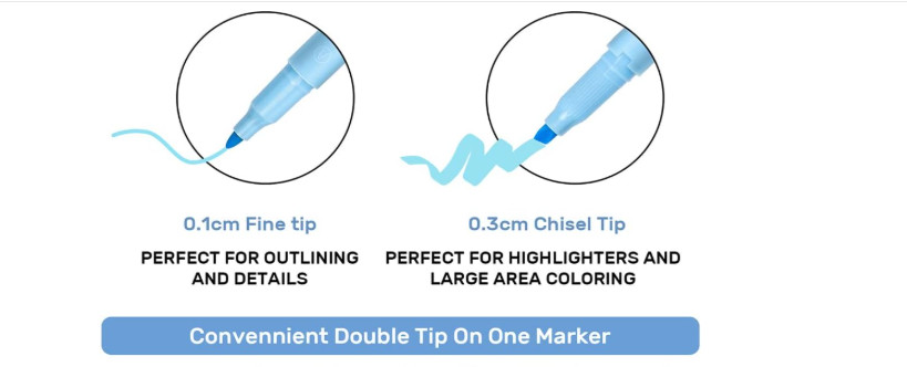 Multicolour Marker pens x 12 with Dual use tips in a case