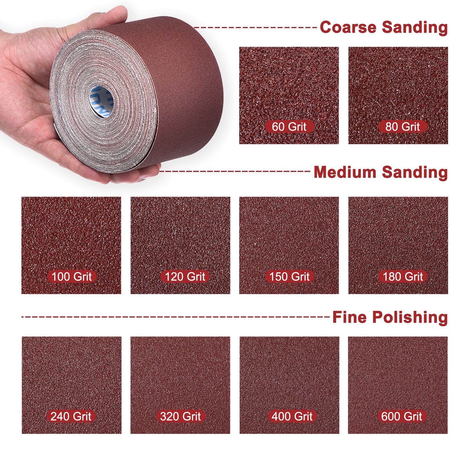 Sandpaper Roll - [1 Inch x 20 Feet 80 Grits] Aluminum Oxide for Metal Auto