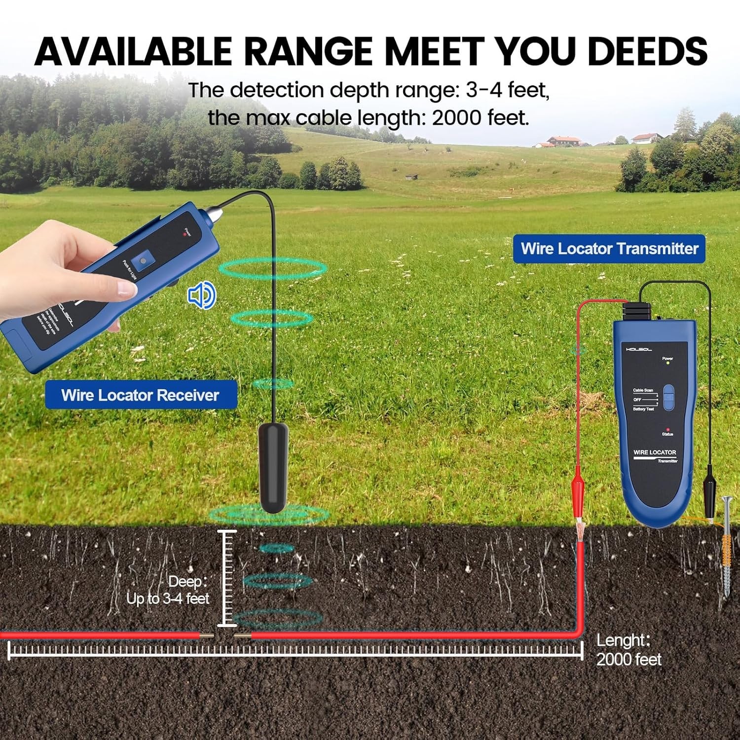 Pro Underground Wire Locator^-*-