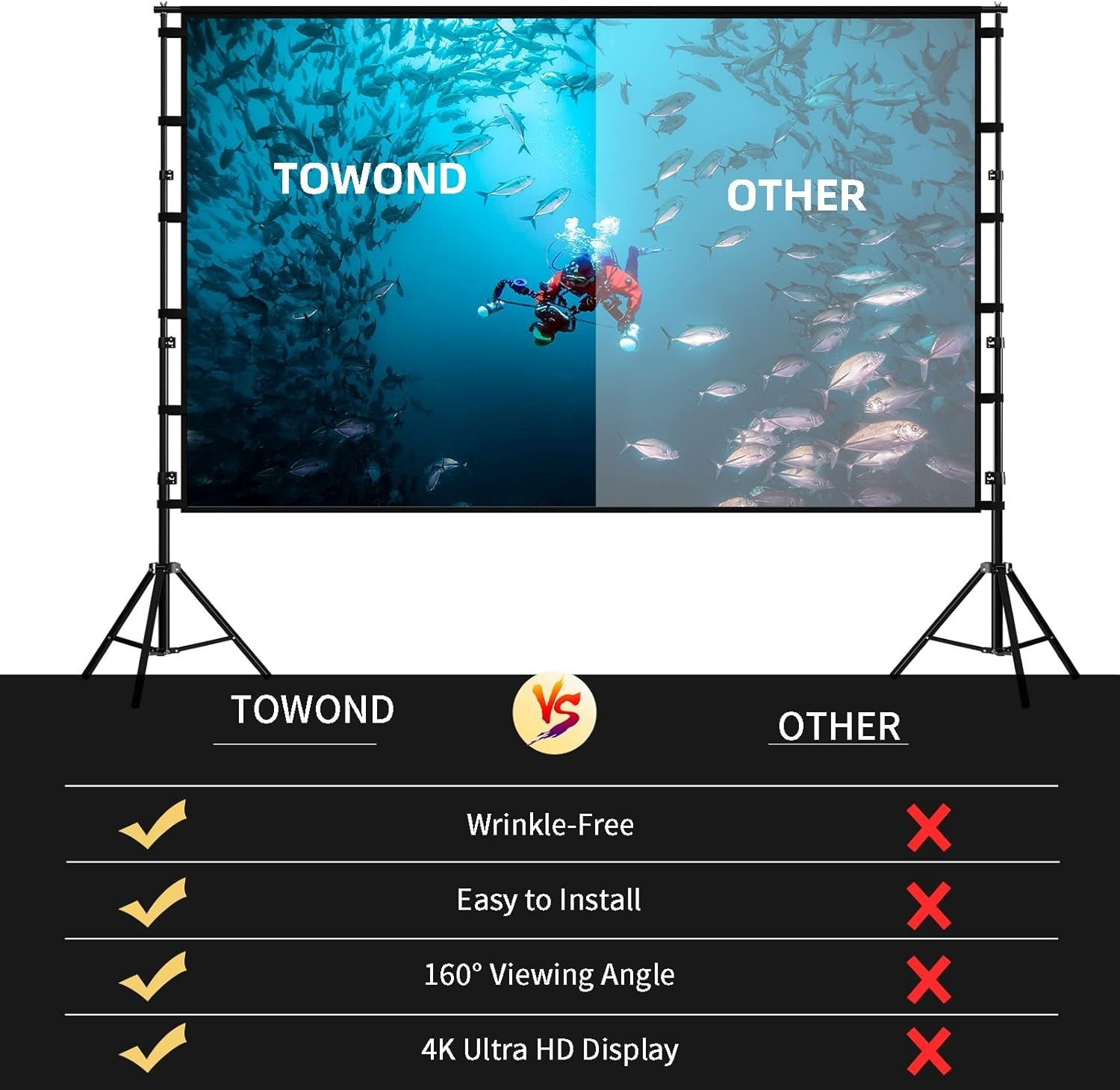 Portable 120 Inch Projector Screen w/ Stand 4K UHD 16:9 HD Wrinkle-Free Cinema