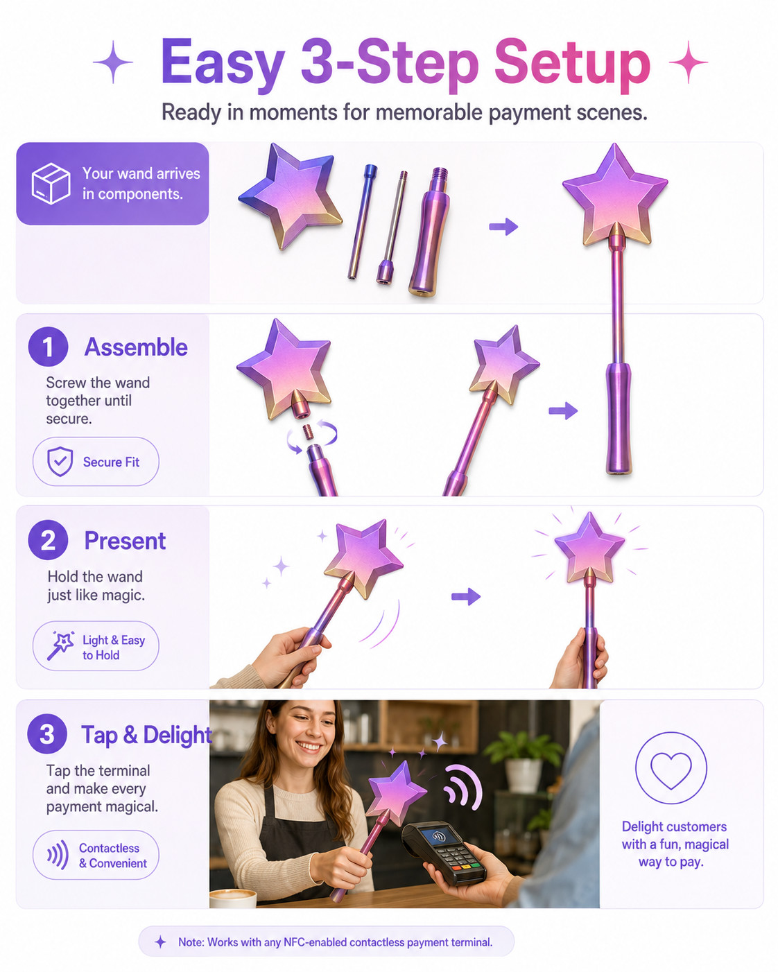 3D Printed Wand Tap to Pay