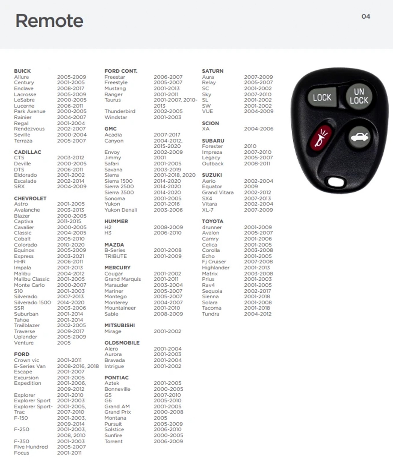 Car Keys Express EZ Installer OBD Key Programmer DIY Remote Pairing Tool