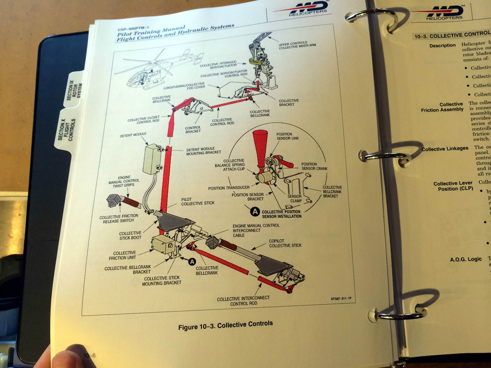 MD Helicopters MD Explorer Pilot Transition Training Manual