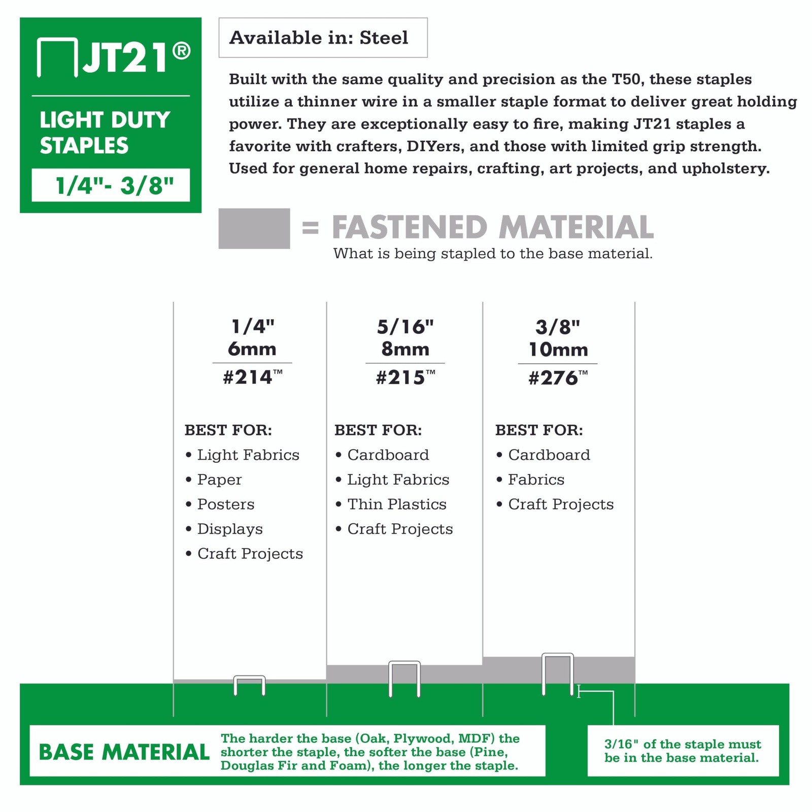 Arrow 215 JT21 Thin Wire Staples for Staple Guns and 5/16 Inch, Silver