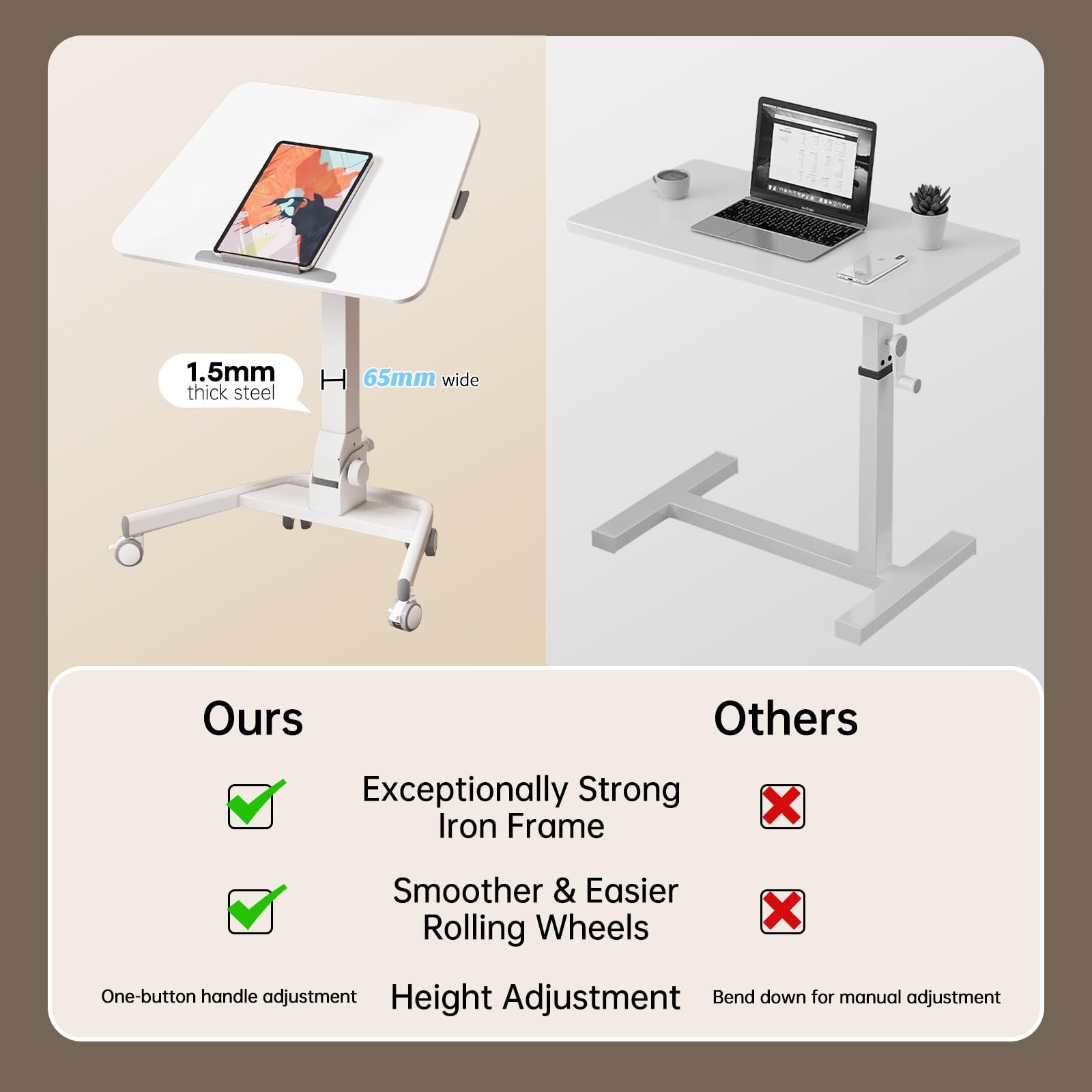 Foldable Mobile Standing Desk, Rolling Laptop Cart, White