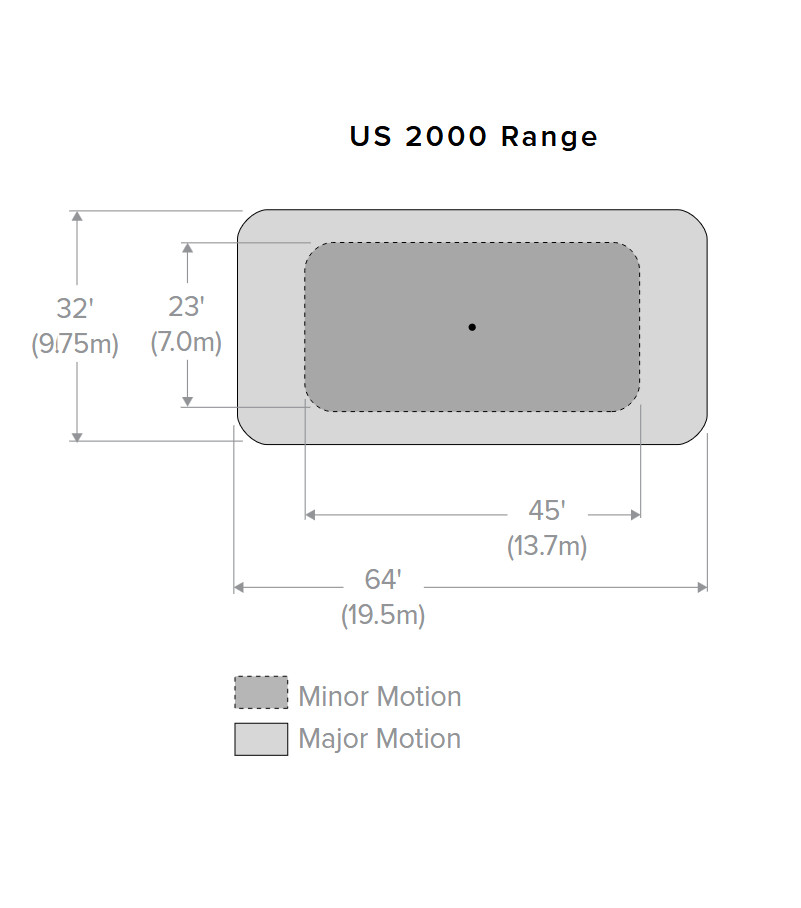 Current Omni Line Voltage Ultrasonic Ceiling Sensor, 2000 sq ft coverage,