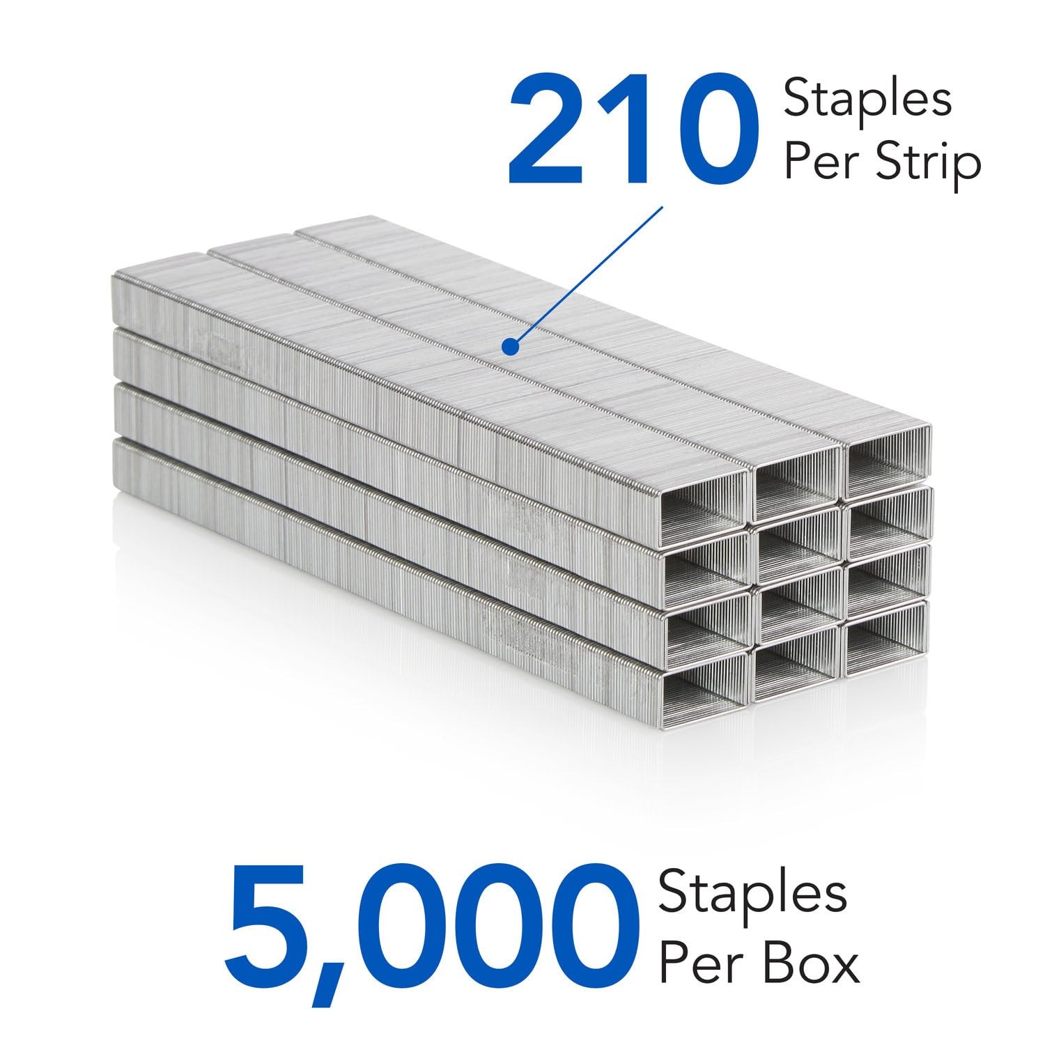 Standard Staples Full Strip Box