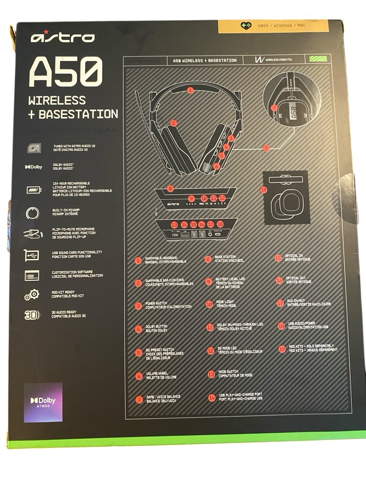 Astro A50 Wireless + Base Station BOX ONLY