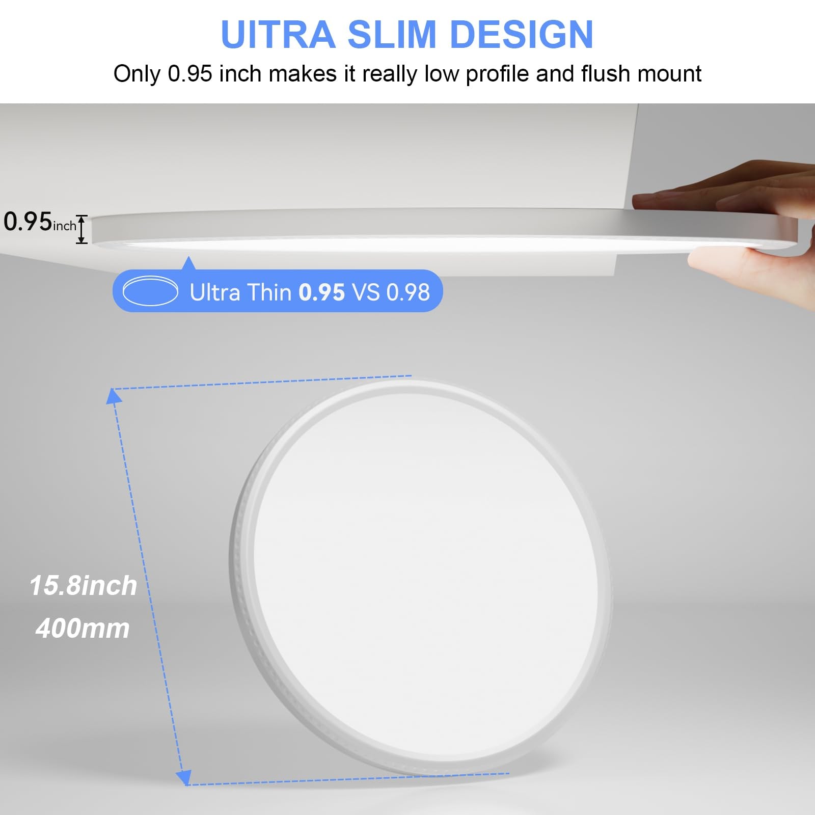 hunhun 16 Inch Dimmable LED Flush Mount Ceiling Light 4800LM 1 Pack, White