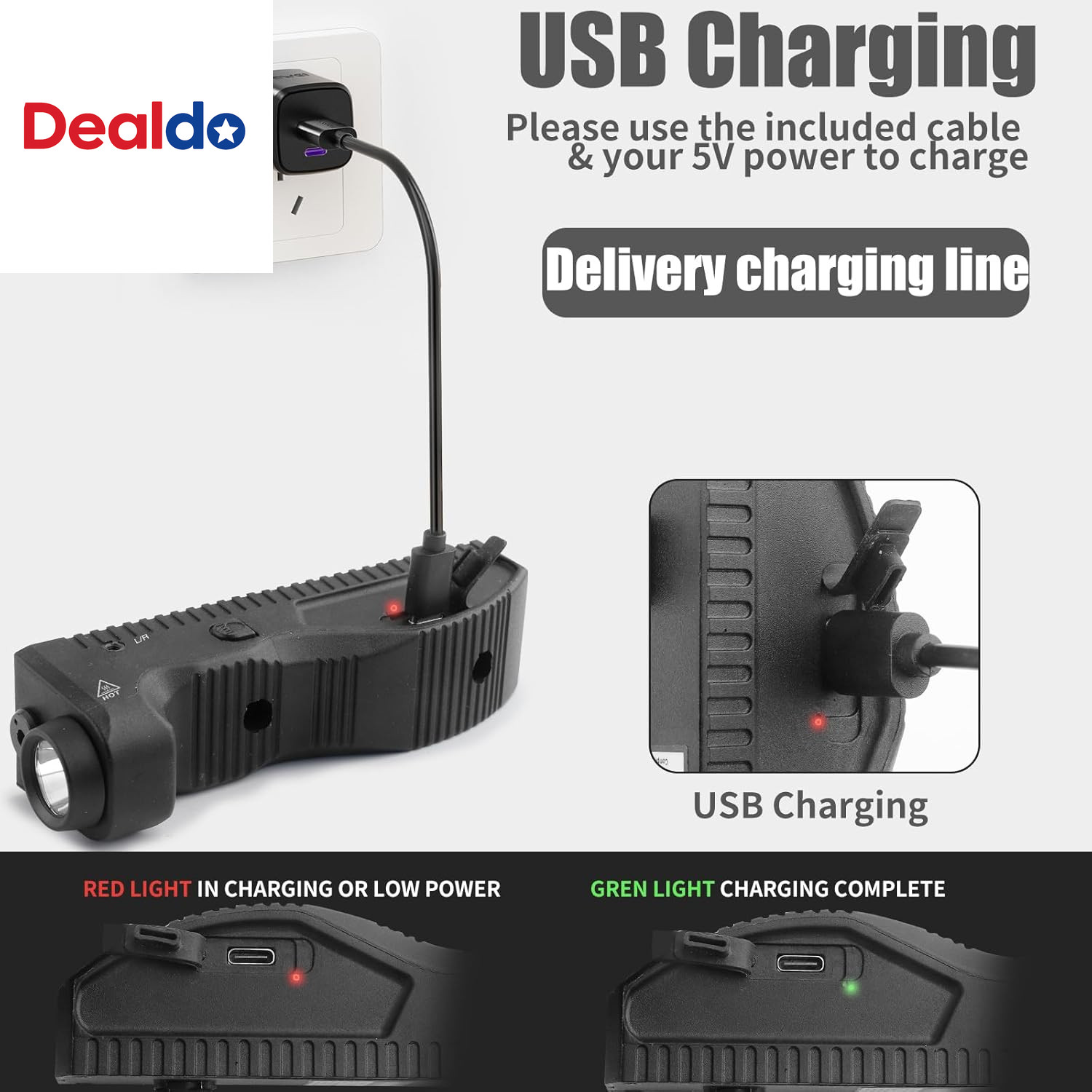 1650 Lumens Strobe Function,Light Laser Combo Compatible with M-Lok Rail Surface