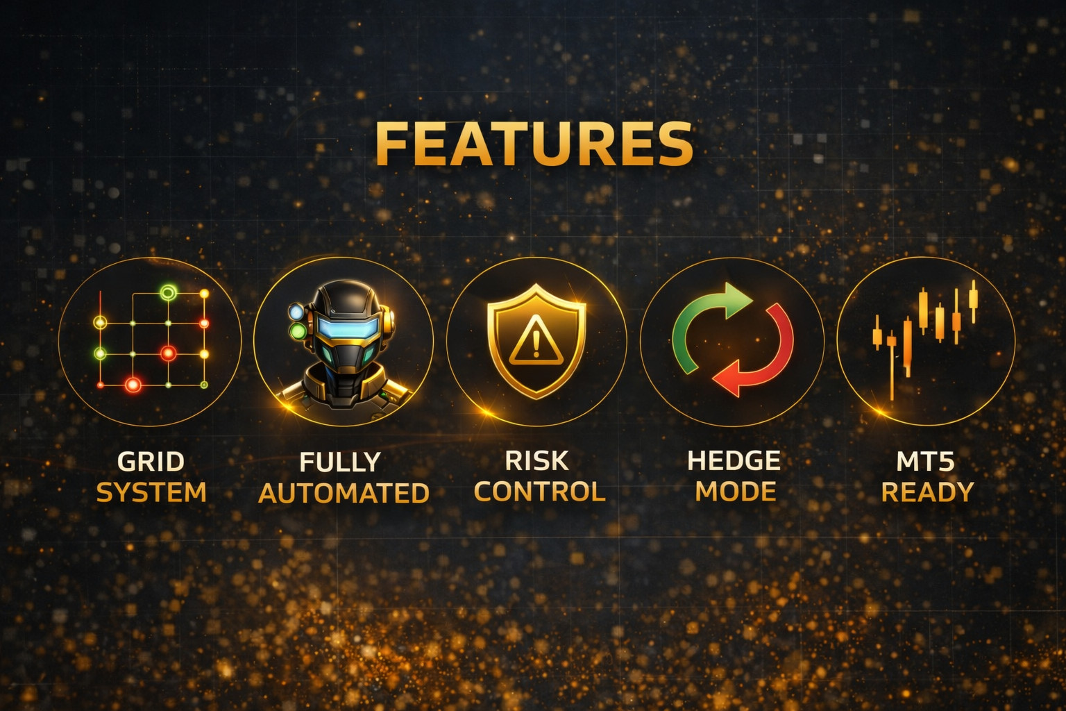Best Gold MT5 EA 2026