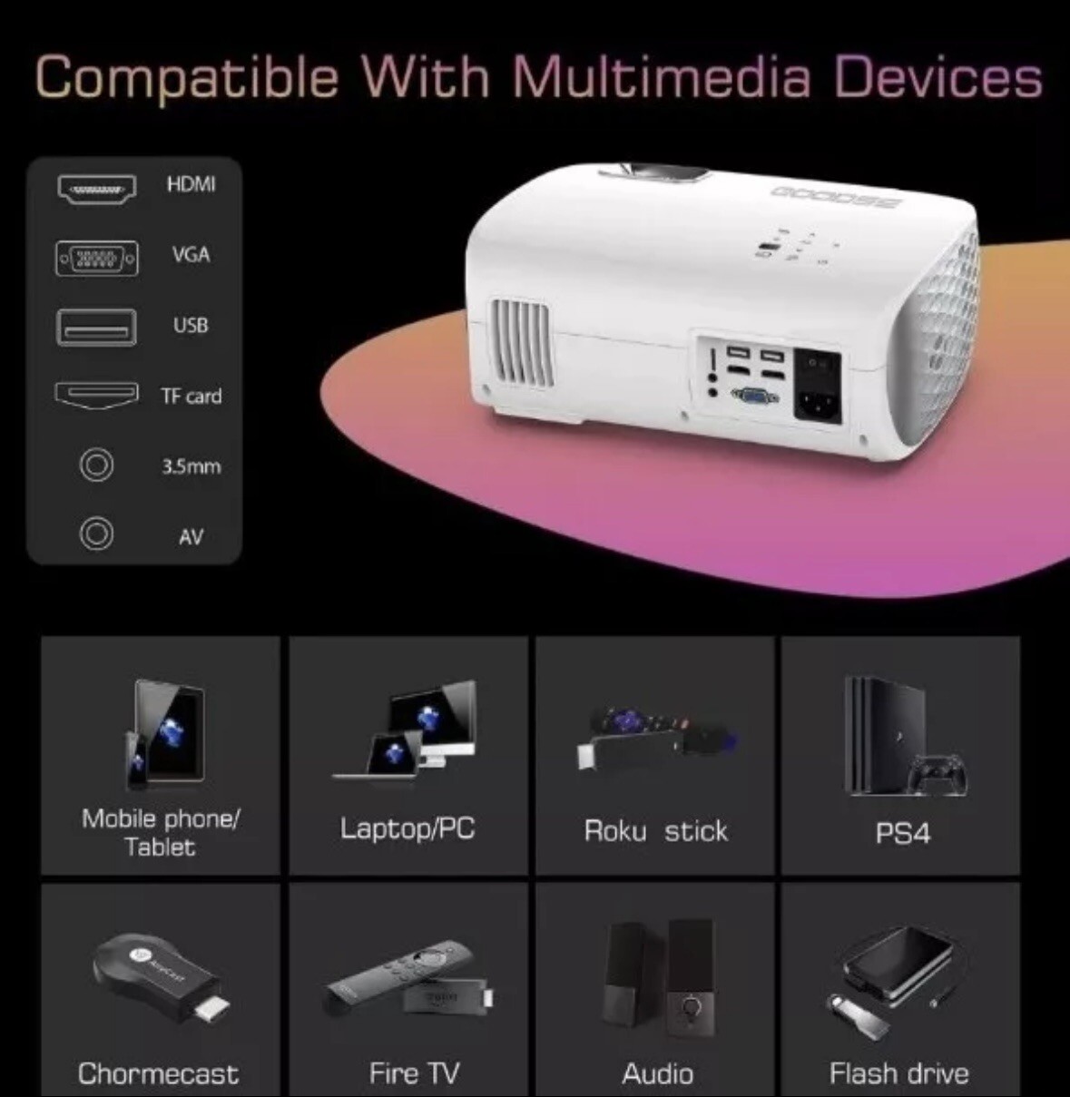 GooDee HD Video Projector Native 1920x1080P -TK