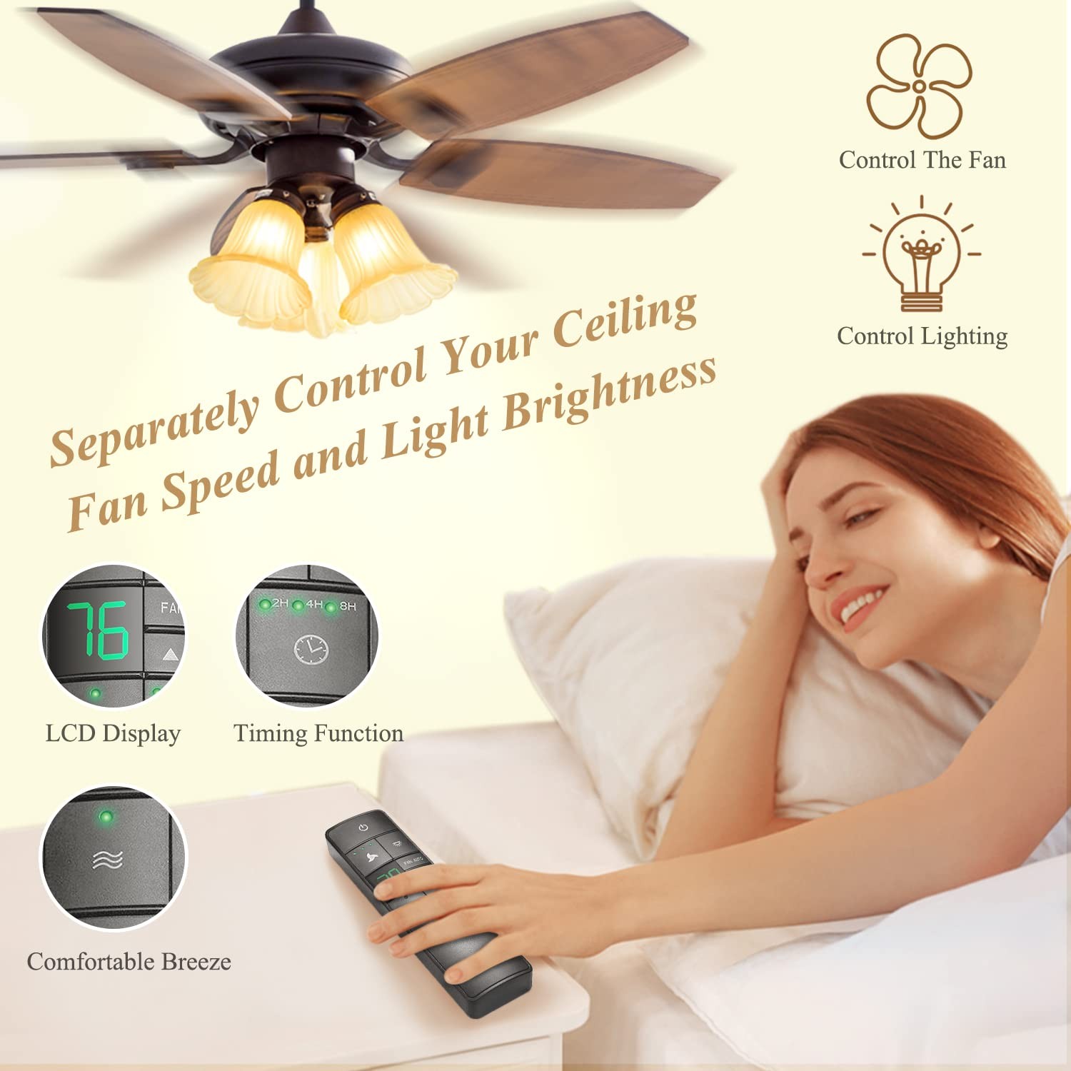 Universal Thermostatic Ceiling Fan Remote Control Kit, Ceiling Fan Remote for...