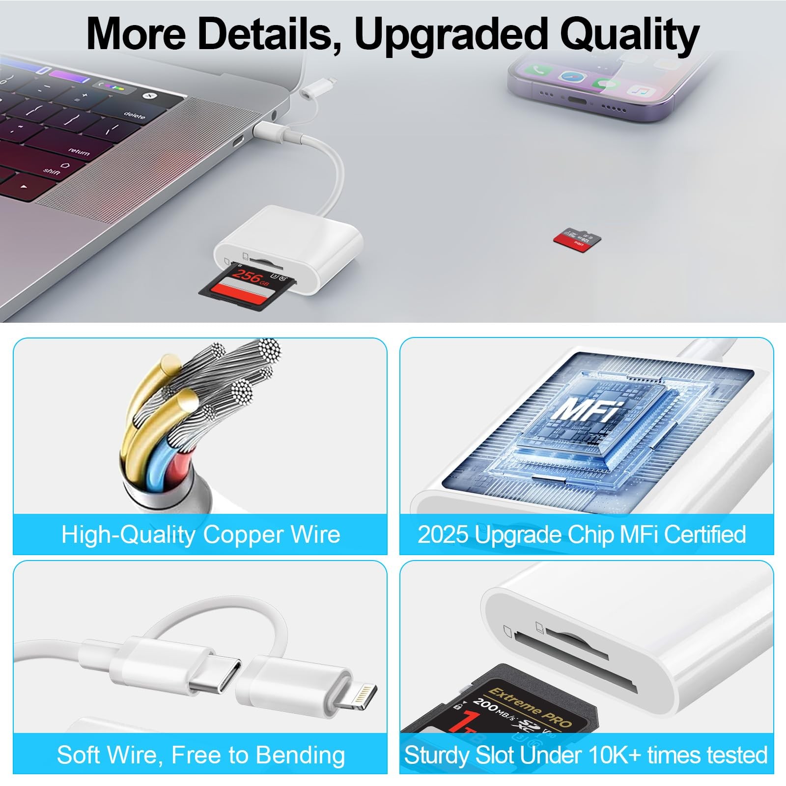 Denlane SD Card Reader for iPhone iPad Mac, USB C & Lightning 2 Slot, White