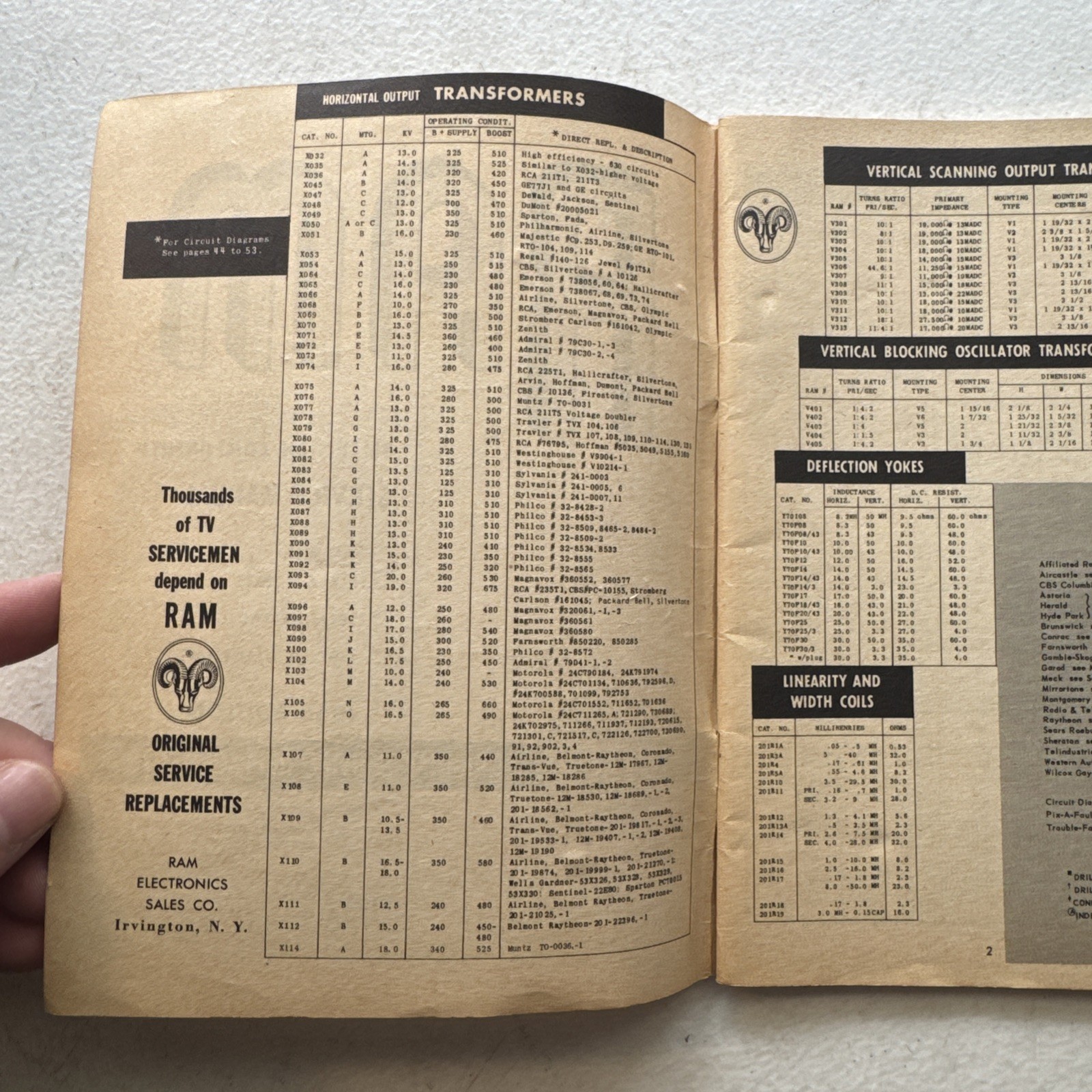 RAM TV 1955 Television Components Service Manual