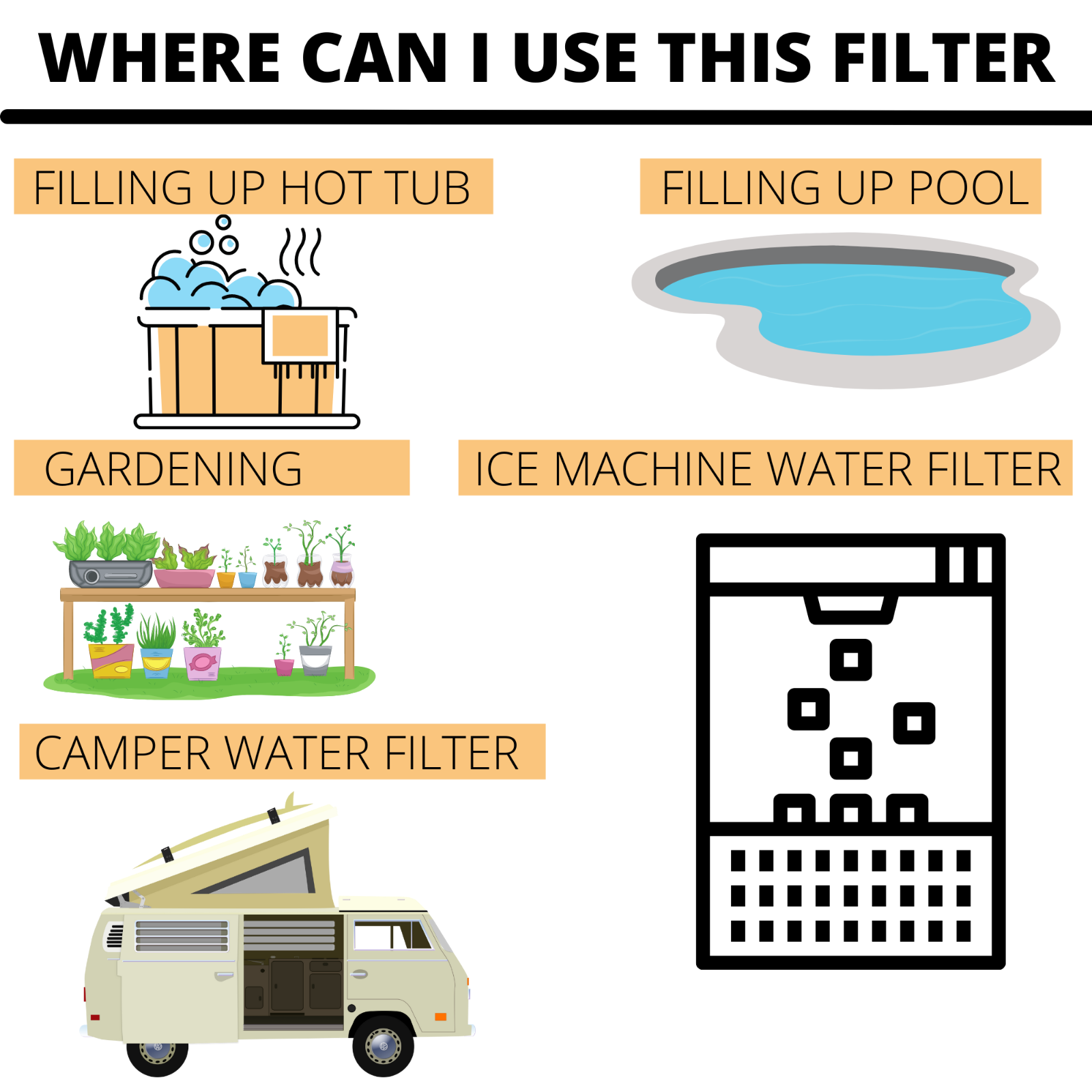 Spa Marvel X10 Water Filter
