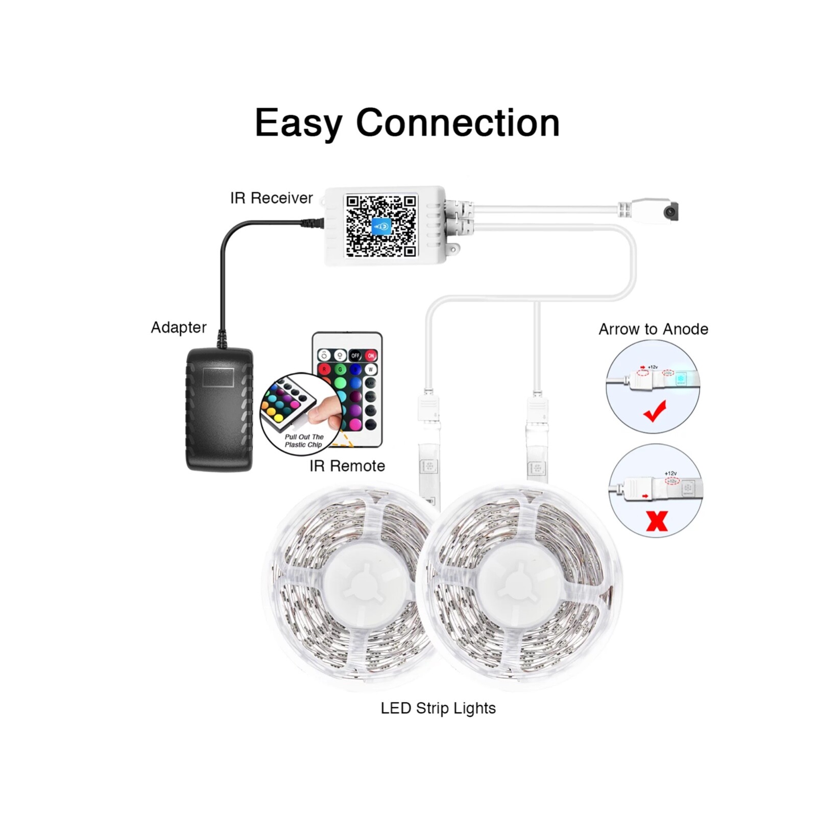 50 ft bluetooth led light strip with light changing remote