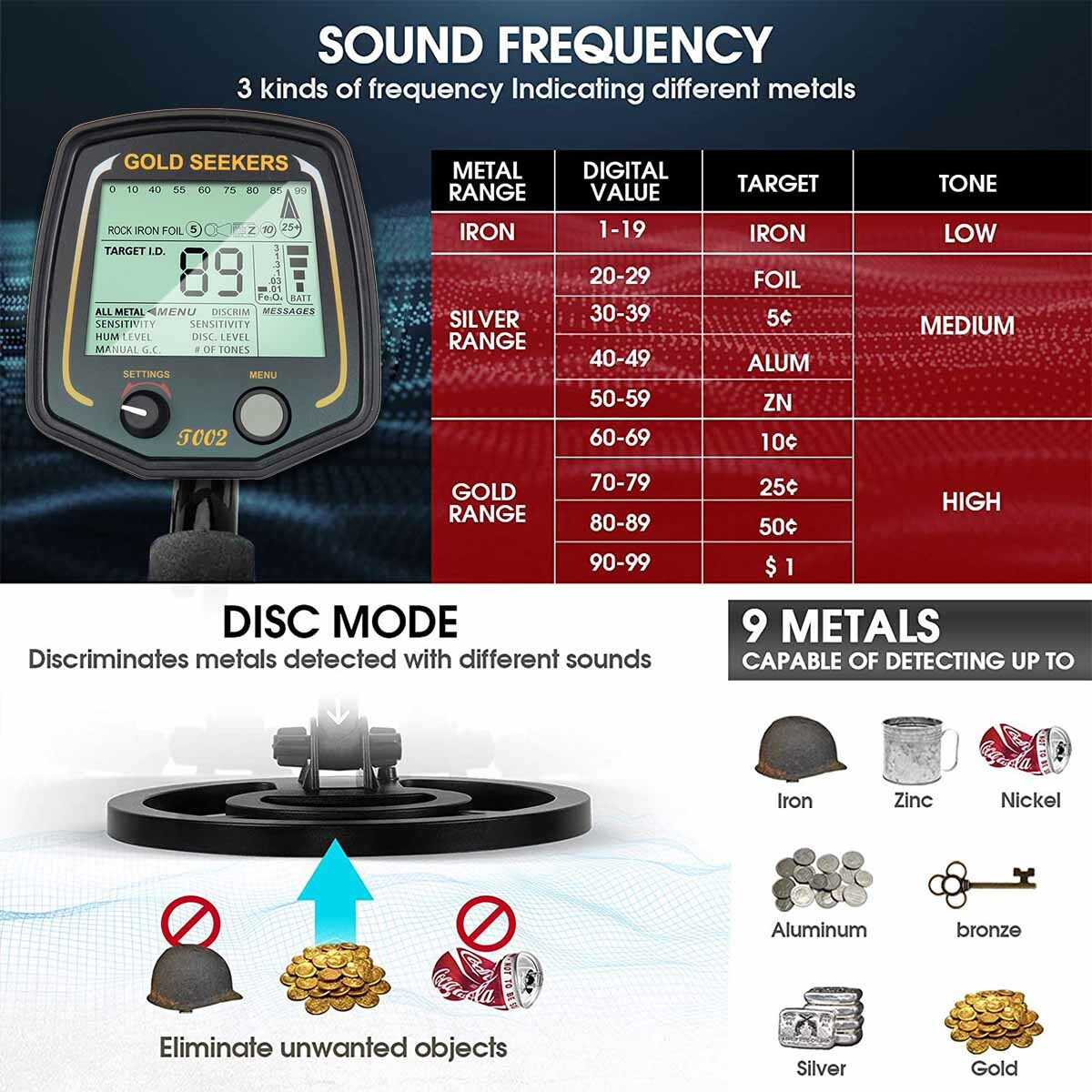 Detector De Metales Oro y Plata Gold Finder Metal Detector w/ Waterproof Coil