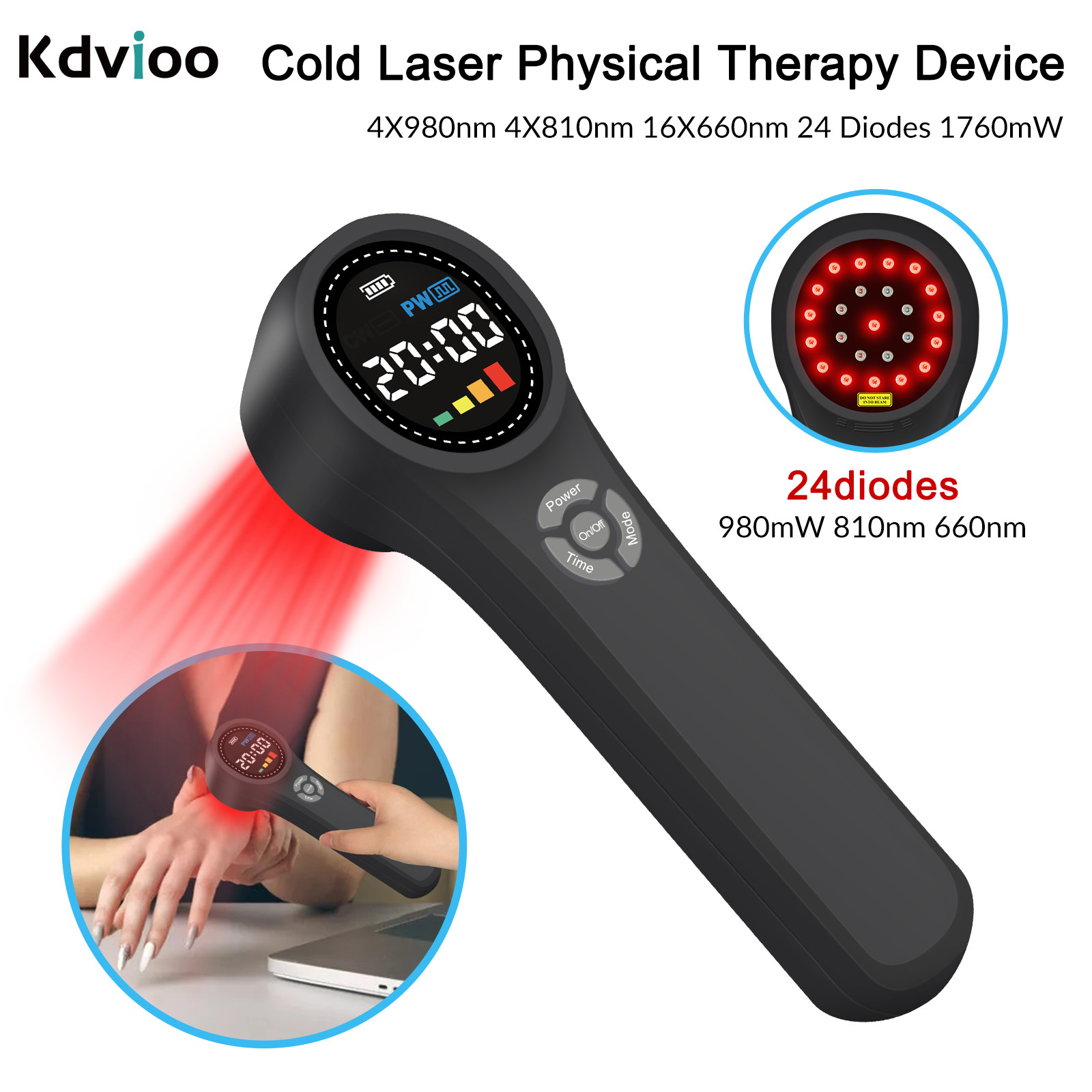 Cold Laser LLLT Device 1760mW 660 810 980nm for Sports Injuries Wound Healing