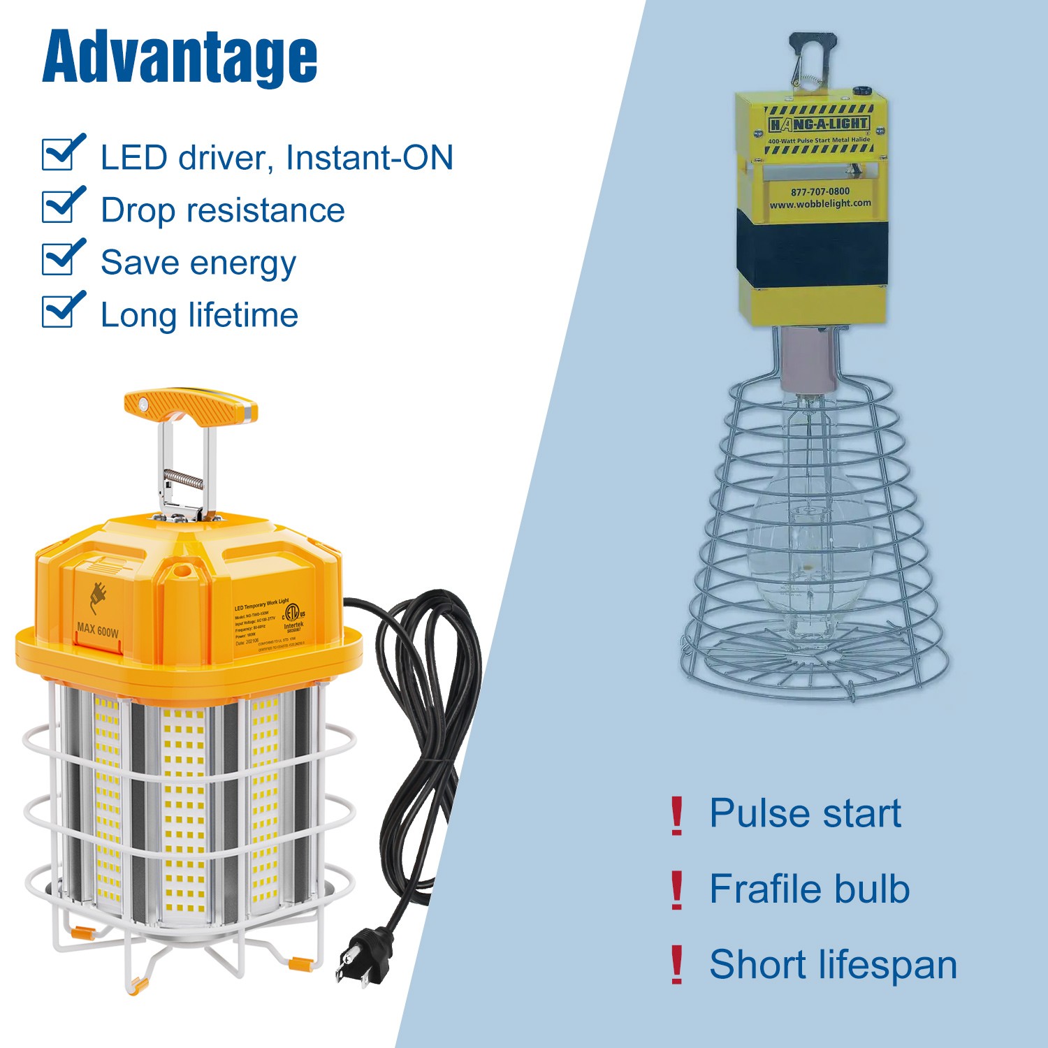 100W LED Temporary Work Light Linkable Construction Jobsite Light 14,500LM 5000K
