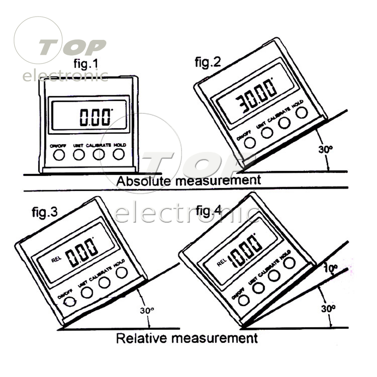 Mini Digital Protractor Gauge Level Angle Finder Inclinometer Magnet Base