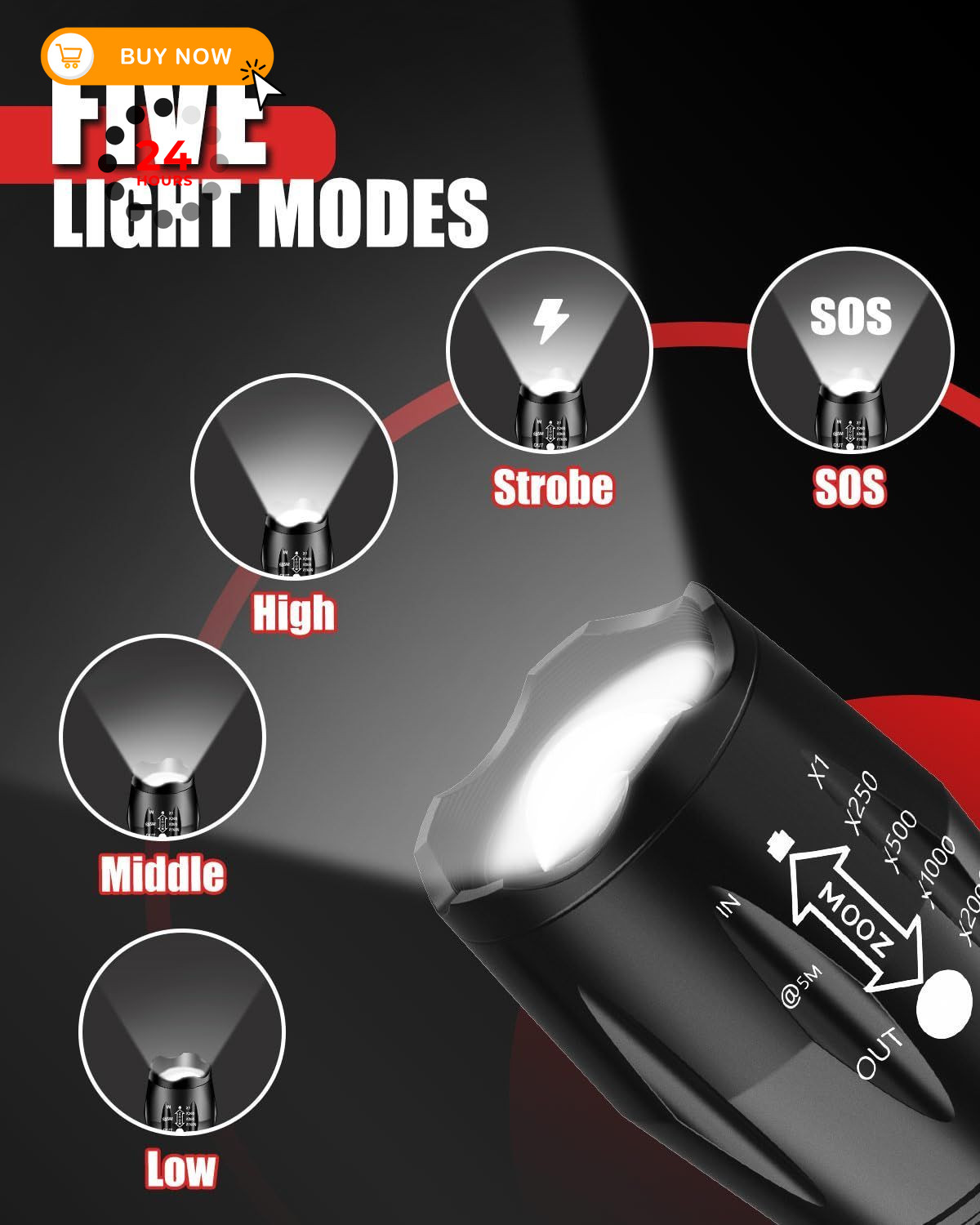 Victoper LED Flashlight 2 Pack, Bright Tactical Torch High 2 PACK, Black