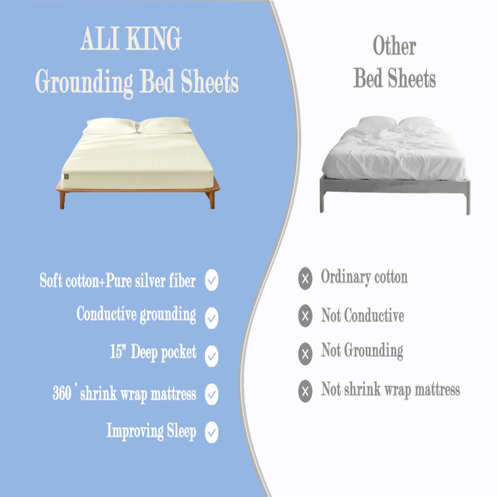 Grounding Sheets California King Size Soft Cotton Silver Fiber 15'' Deep