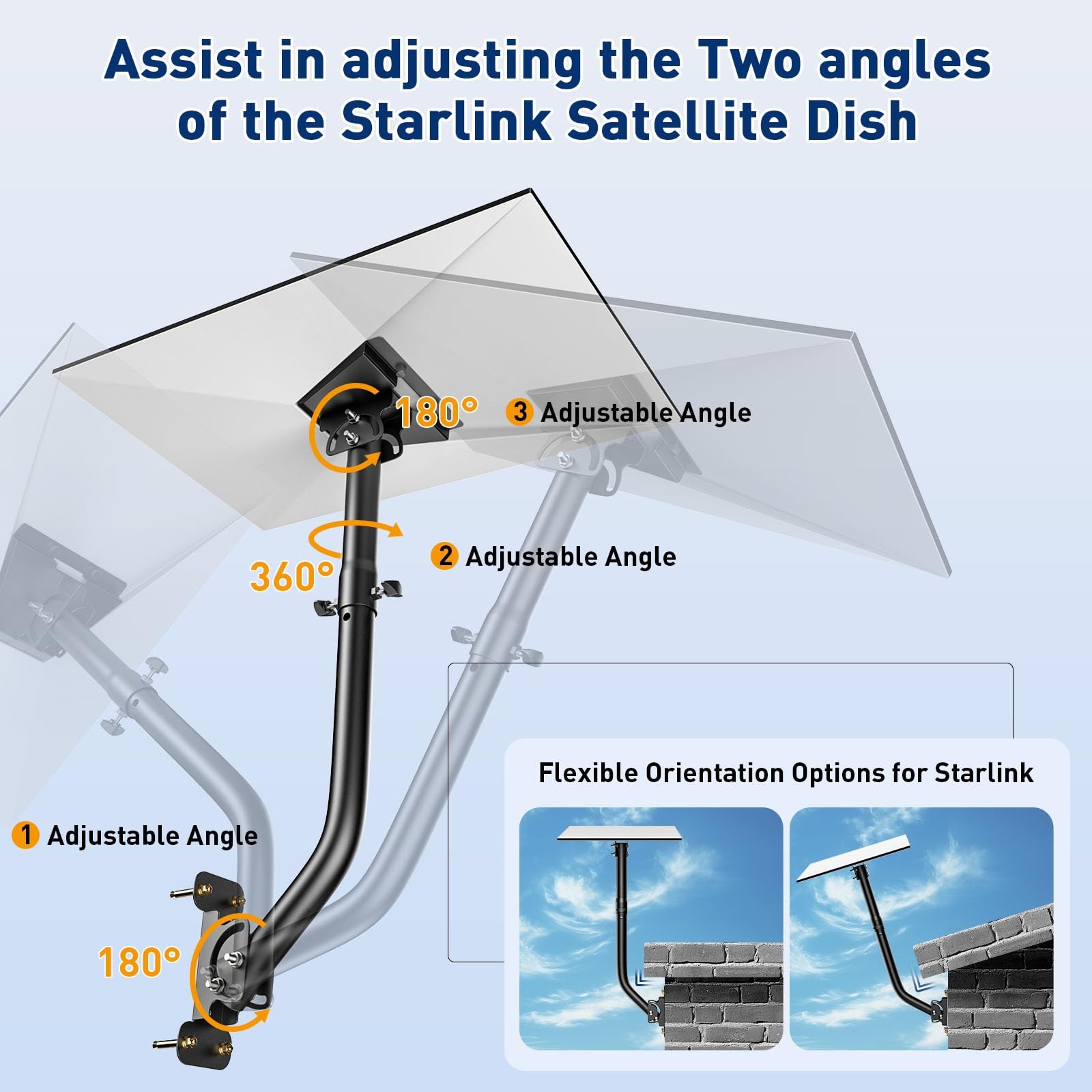 Starlin Gen 3 Mount, Lengthening 360° Adjustable Starlin Mounting Kit Compati...