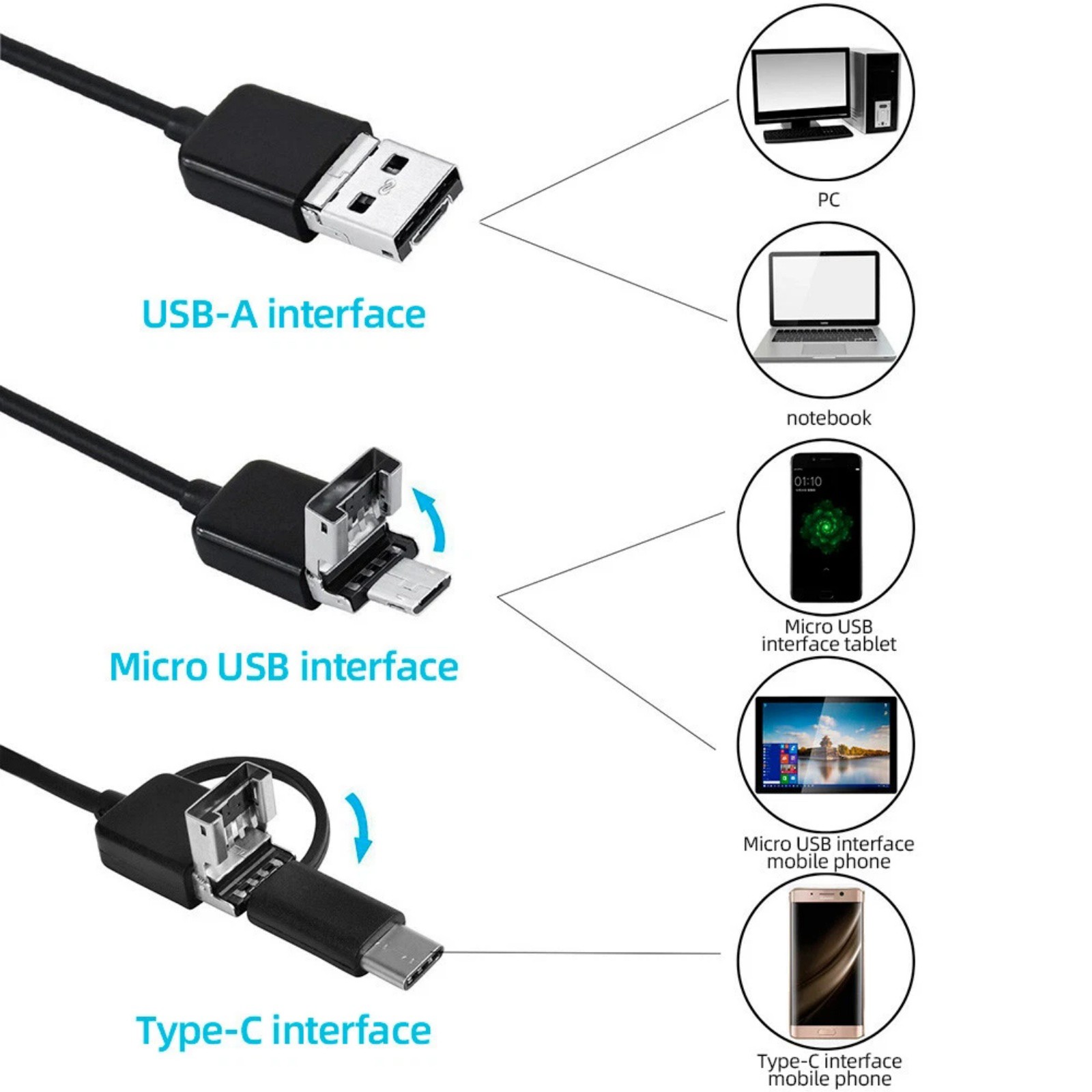 Endoscope 2M Cable 6 LED Inspection Camera for Android USB Type-C Waterproof