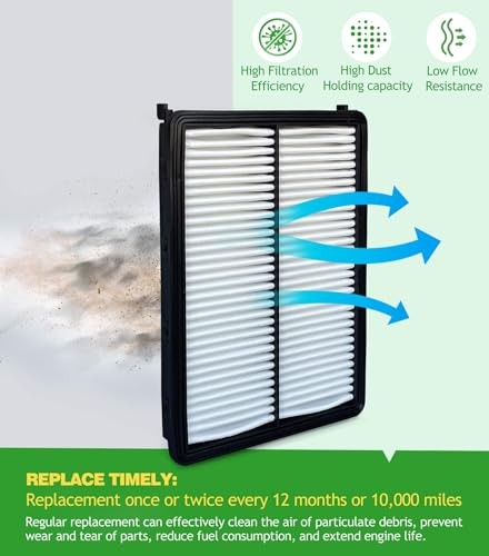 Engine & Cabin Air Filter Kit for Palisade (2020 Engine Cabin Air Filter Set