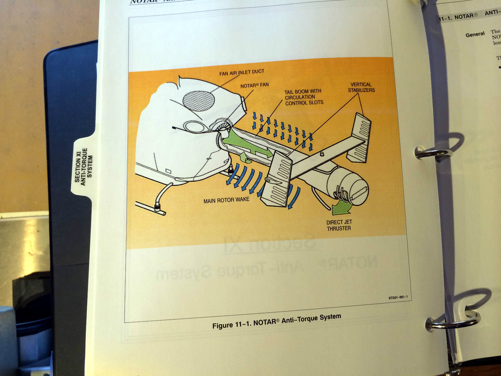 MD Helicopters MD Explorer Pilot Transition Training Manual