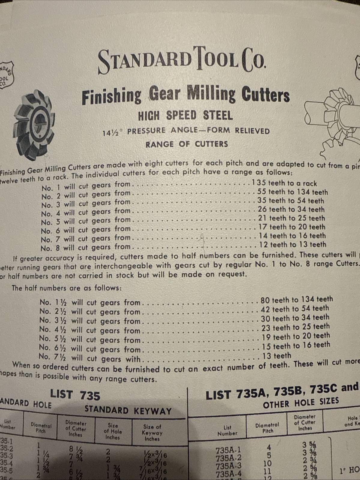 Vintage Standard Tool Co Tool Catalog USA 🇺🇸