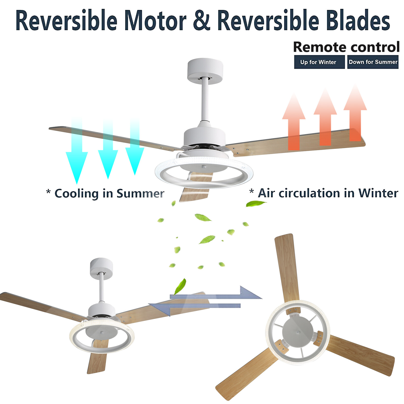 Ceiling Fan Quiet Motor Dc Ceiling Fan & Led Light Adjustable W/ Remote Control