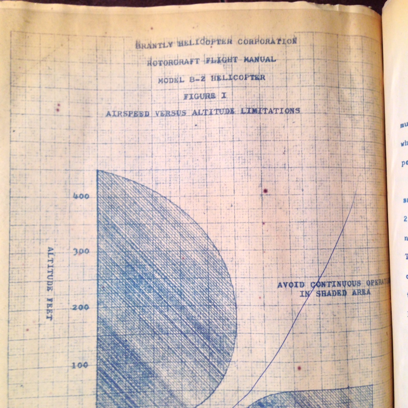 Original Brantly B-2 Helicopter Rotorcraft Flight Manual