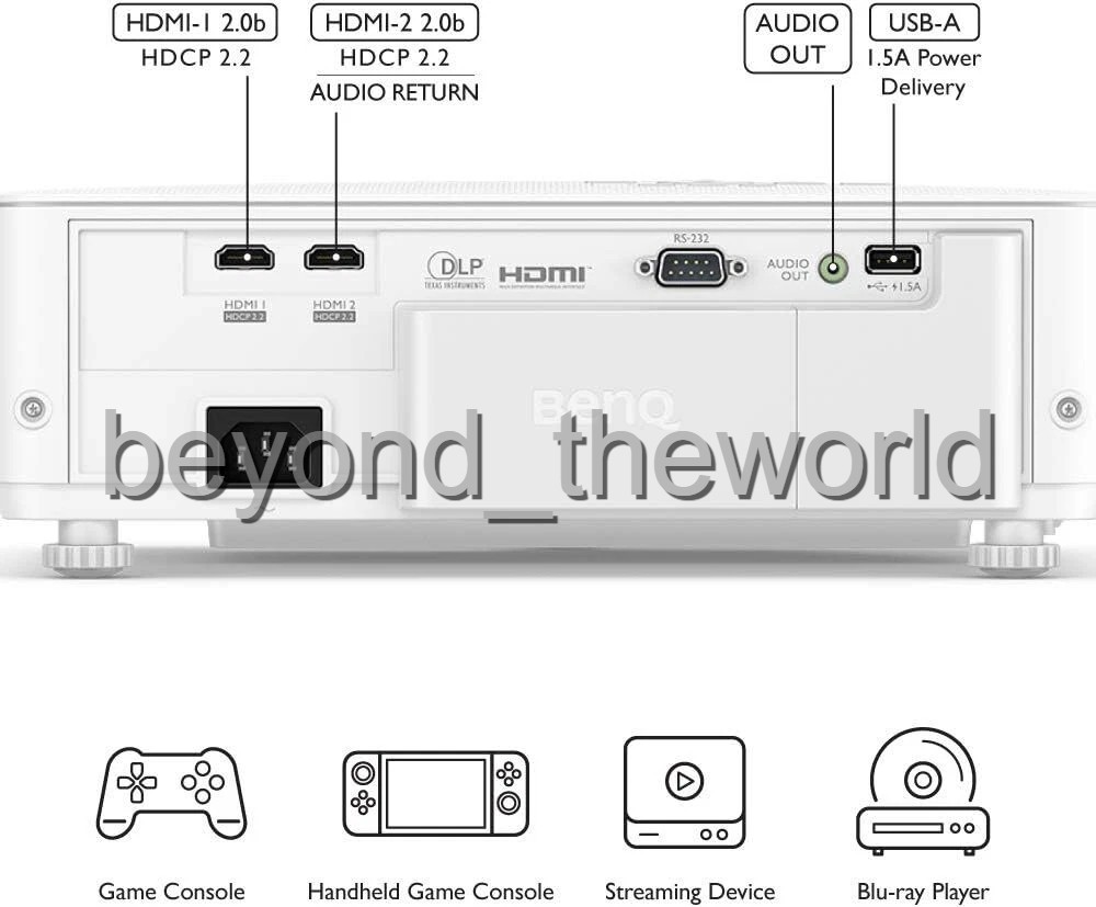 BenQ 4K HDR Short Throw Console Gaming Projector TK700STi