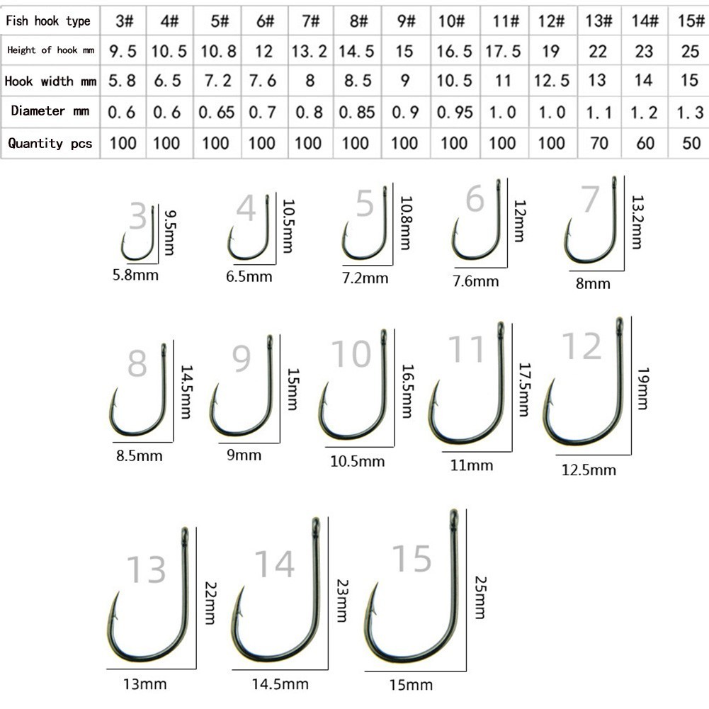 Fish Hook Circle Hooks Fishing Tool Wonderful Carbon Steel Fishing Hooks