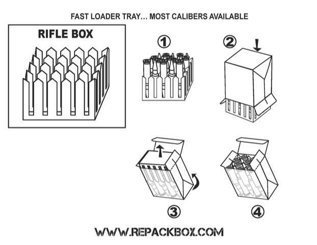 REPACKBOX Fast Loading Tray: 300 Blackout for FILLING REPACKBOX Ammo Boxes