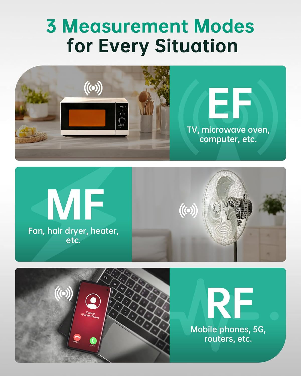 3 in 1 EMF Detector, Electromagnetic Field Radiation Detector for EF, RF, MF,...