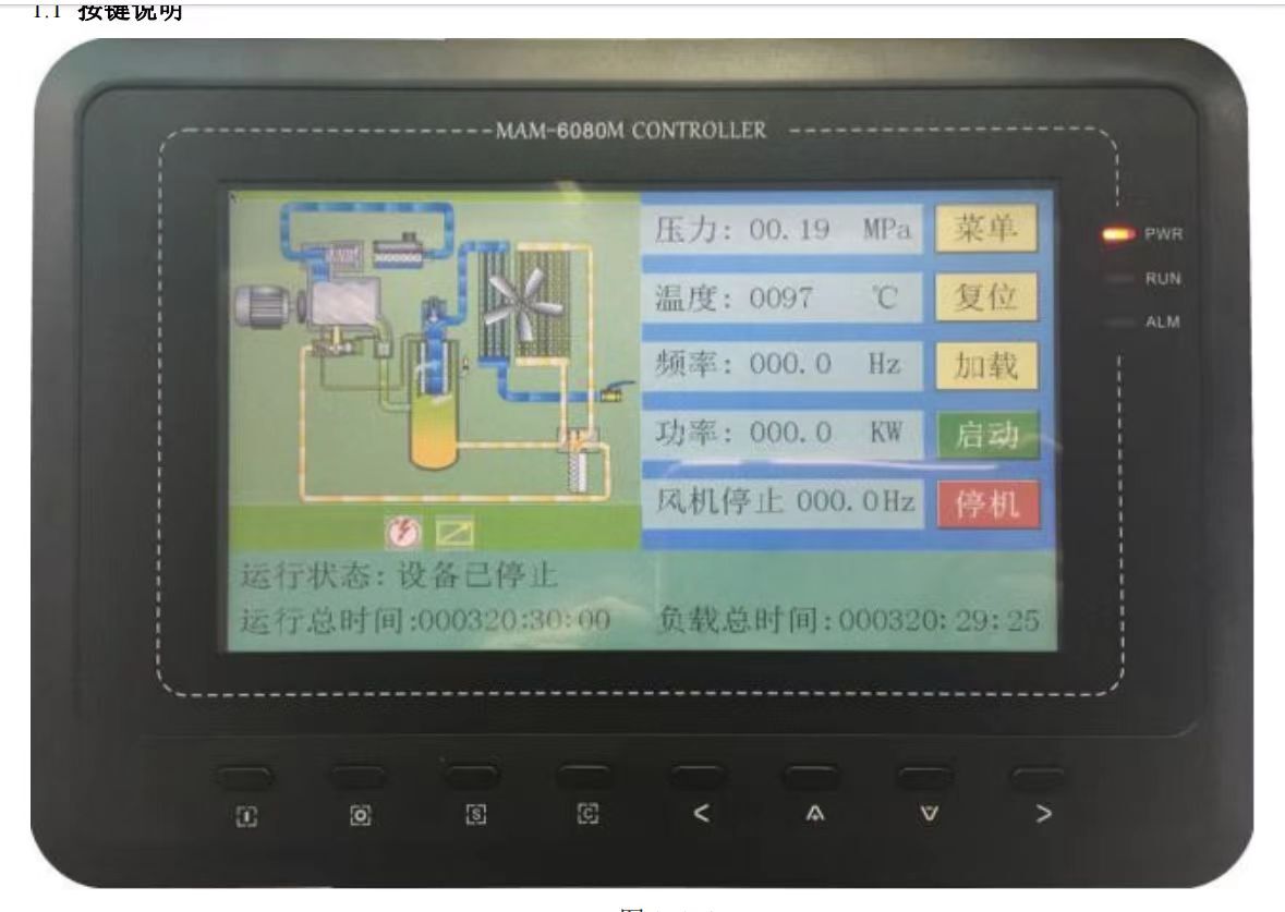 MAM-6080 Controller Panel For Screw Compressors MAM6080 New