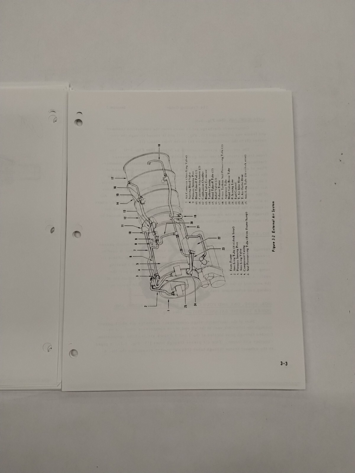 General Electric Model T64 Training Guide-Copy