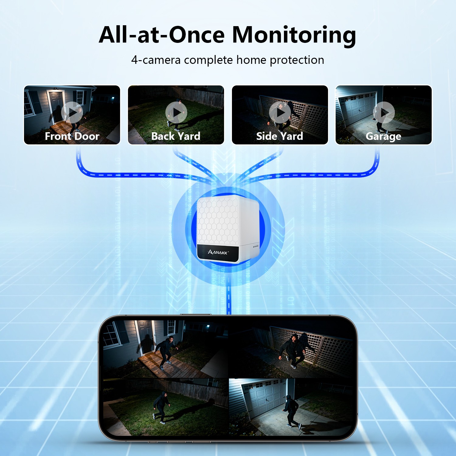 Anakk 4MP WiFi6 Wireless Security Camera System Solar Powered Outdoor PTZ CCTV