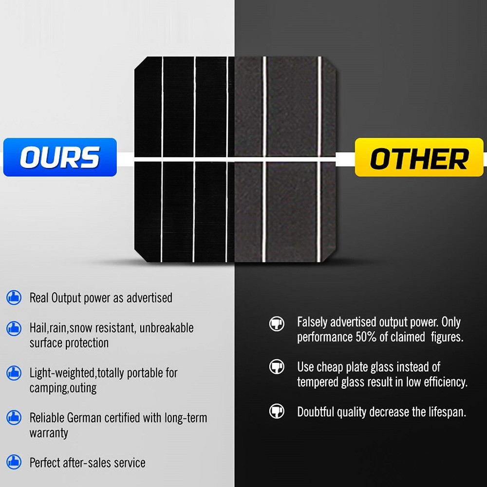 200W 12V Solar Panel 9BB Monocrystalline Solar Module Solar Panels for Home Roof