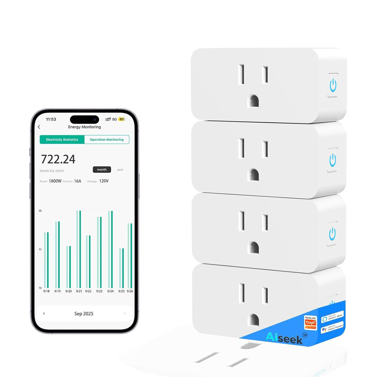Smart Plug with Energy Monitoring, 15A 1800W 2.4Ghz Wi-Fi Outlet 4-Pack, Pro Ser