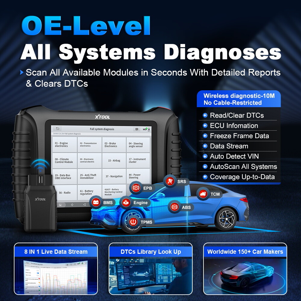 XTOOL IP900BT Wireless OBD2 Bidirectional Diagnostic Scanner Car ECU Coding FCA