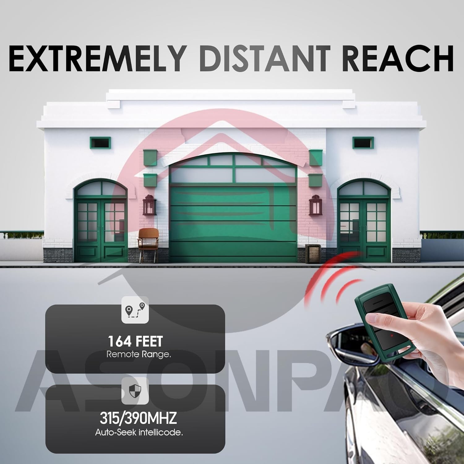 High-Performance 2-Pack Garage Door Remotes - Compatible & Secure Remote Access