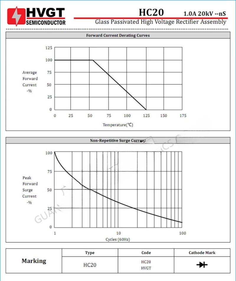 2PCS HVGT HC20 1A 20kV High Voltage Rectified Silicon Stack