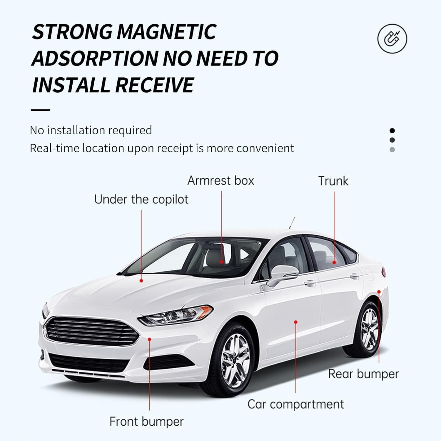 GPS Tracker for Vehicles No Subscription - Mini Magnetic Tracker Device for V...