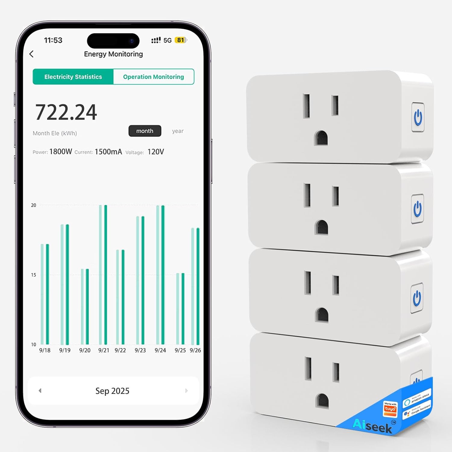 Smart Plug with Energy Monitoring, 15A 1800W 2.4Ghz Wi-Fi Outlet 4-Pack, Pro Ser