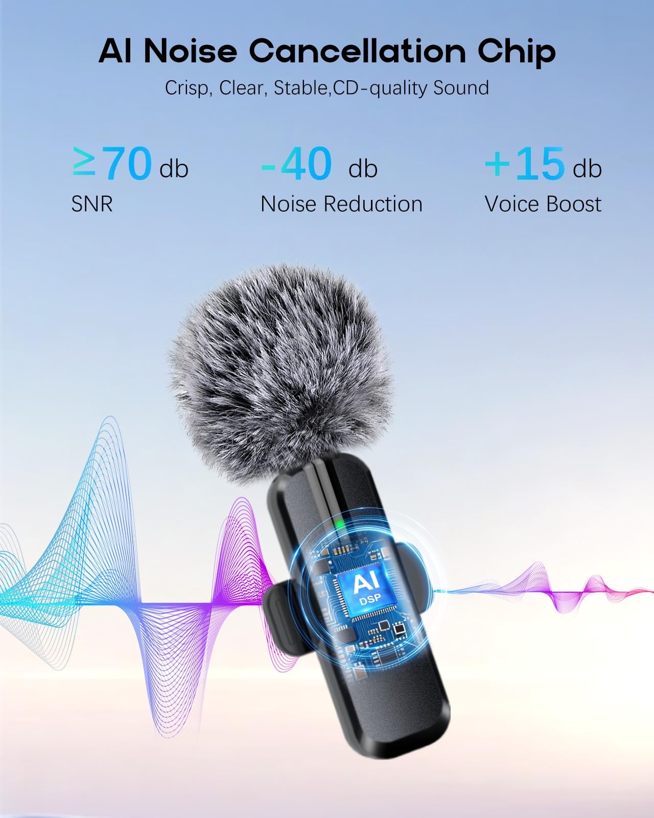 ZOPPLM Wireless Mini Microphone for iPhone - 2 Pack Black-(USB-C + Lightning)